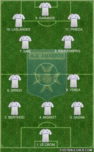 A.J. Auxerre 4-2-4 football formation