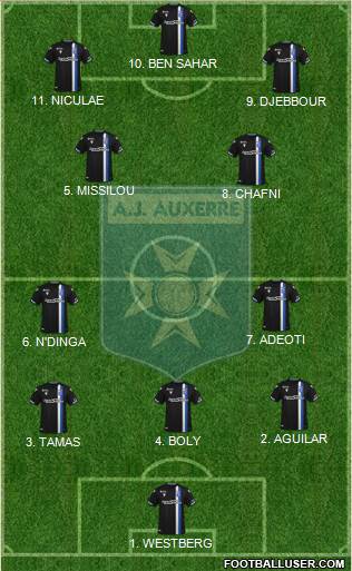 A.J. Auxerre 4-3-2-1 football formation
