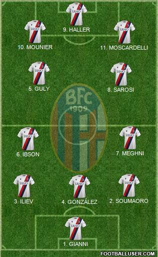 Bologna 4-2-1-3 football formation