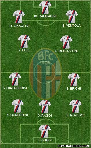 Bologna 4-1-4-1 football formation