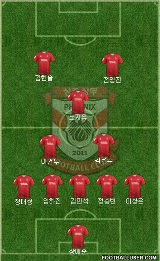 Gwangju Sangmu Bulsajo 5-3-2 football formation