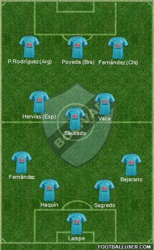 C Bolívar football formation