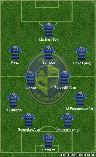 ACRE Cidade Azul 4-2-3-1 football formation