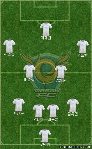 Daegu FC 4-2-4 football formation