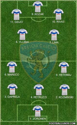 Brescia 3-4-3 football formation