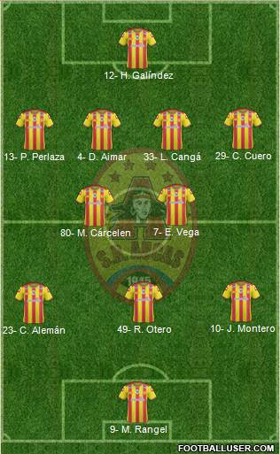 SD Aucas 4-2-3-1 football formation