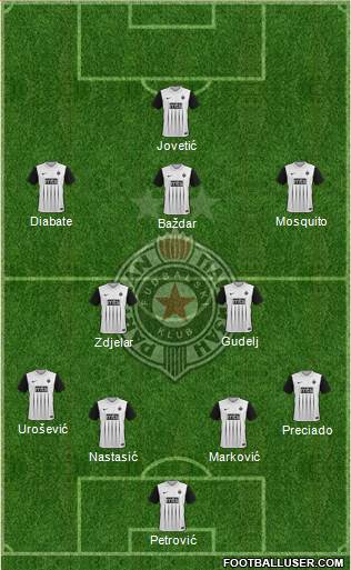 FK Partizan Beograd 4-2-3-1 football formation