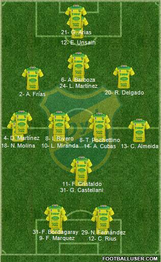 Defensa y Justicia 3-4-1-2 football formation