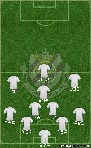 Chunnam Dragons 4-2-1-3 football formation