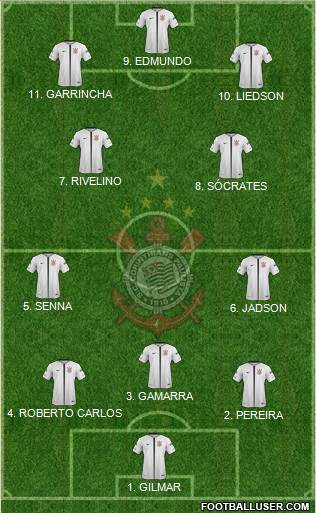 SC Corinthians Paulista 4-2-4 football formation