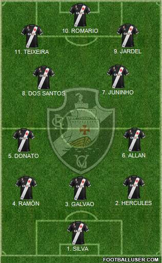 CR Vasco da Gama 5-4-1 football formation
