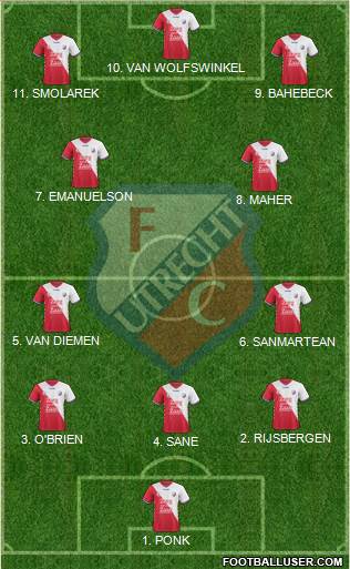 FC Utrecht 4-2-4 football formation