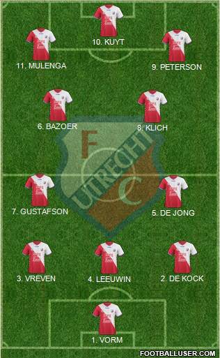 FC Utrecht 4-2-1-3 football formation