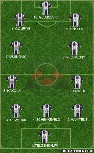Heracles Almelo 4-2-1-3 football formation