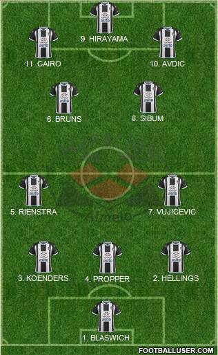 Heracles Almelo 5-3-2 football formation