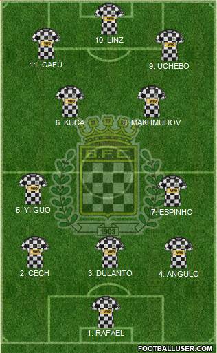 Boavista Futebol Clube - SAD 4-3-1-2 football formation
