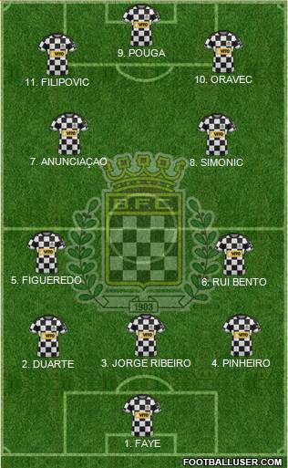 Boavista Futebol Clube - SAD 4-2-4 football formation