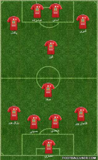 Teraktor-Sazi Tabriz 4-1-2-3 football formation