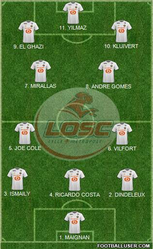 LOSC Lille Métropole 4-2-1-3 football formation