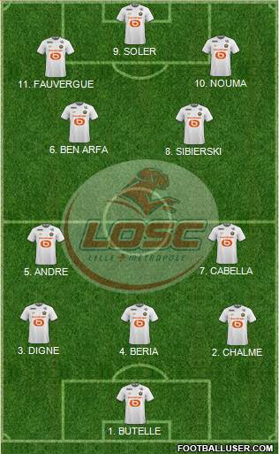 LOSC Lille Métropole 4-1-4-1 football formation