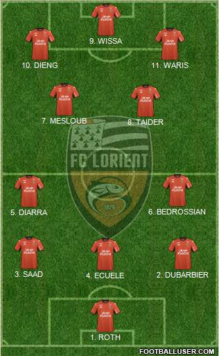 FC Lorient Bretagne Sud 4-1-4-1 football formation