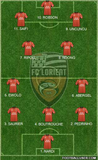 FC Lorient Bretagne Sud 4-1-4-1 football formation