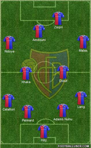 FC Basel 4-4-1-1 football formation