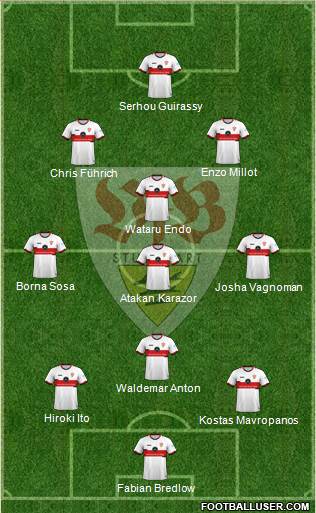 VfB Stuttgart 3-4-3 football formation