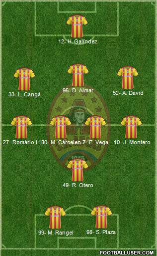 SD Aucas 3-4-1-2 football formation