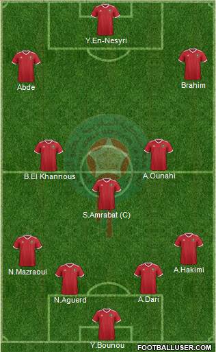 Morocco 4-2-2-2 football formation