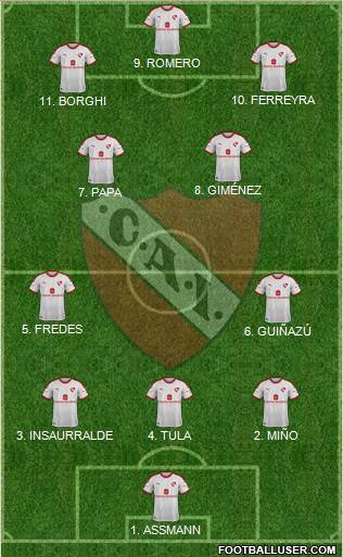 Independiente 4-2-4 football formation