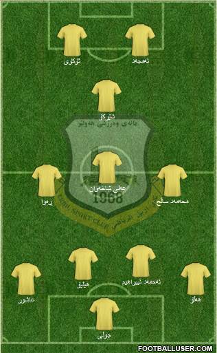 Arbil 4-3-1-2 football formation