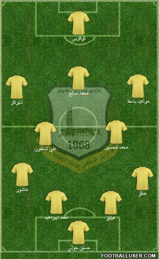 Arbil 4-2-3-1 football formation