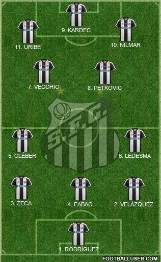 Santos FC 4-2-4 football formation