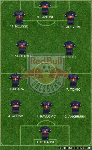 FC Salzburg football formation
