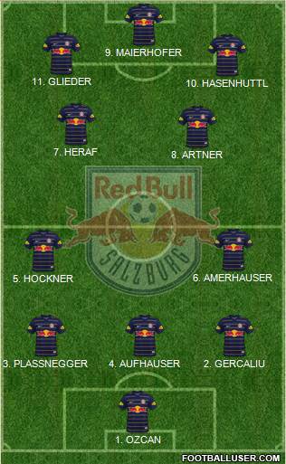 FC Salzburg 4-2-1-3 football formation