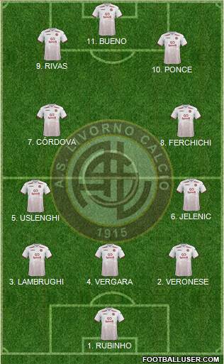 Livorno 4-2-1-3 football formation