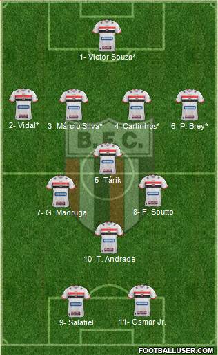 Botafogo FC (SP) 4-3-1-2 football formation