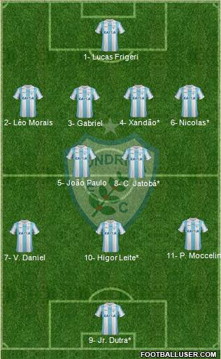 Londrina EC football formation