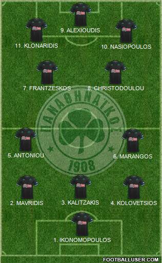 Panathinaikos AO 4-2-1-3 football formation