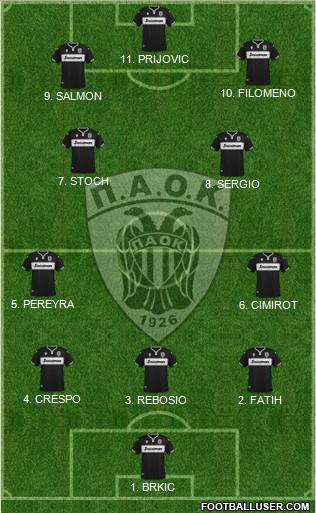 AS PAOK Salonika 4-2-2-2 football formation