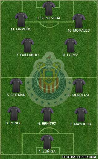 Club Guadalajara 4-1-4-1 football formation