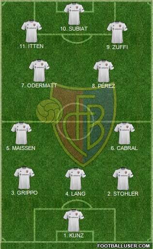 FC Basel 4-1-4-1 football formation