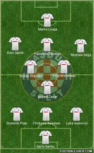 HNK Hajduk football formation