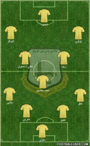 Arbil football formation