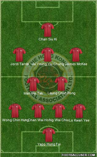Hong Kong 4-2-3-1 football formation