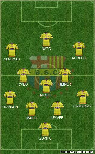Barcelona SC 4-3-3 football formation