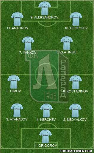 Ludogorets 1947 (Razgrad) 4-2-1-3 football formation