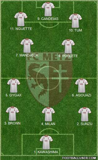 Football Club de Metz 4-3-1-2 football formation