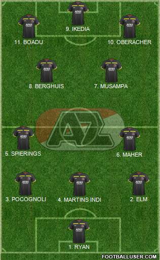 AZ Alkmaar 4-2-1-3 football formation